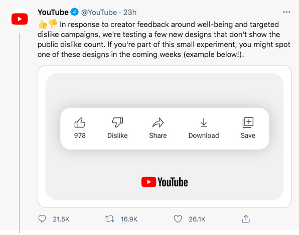 YouTube thử nghiệm tính năng mới: Ngừng hiển thị số lượng Dislike - Ảnh 2.