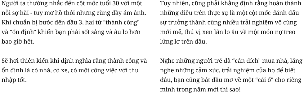 5 câu chuyện người trẻ mua nhà tiền tỷ trước tuổi 30: Thêm nợ, nhưng không thêm sợ, mà thêm động lực để cố gắng - Ảnh 1.