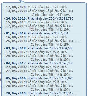 Ông Trương Gia Bình nhận thù lao 0 đồng, CEO FPT nhận lương hơn 3,5 tỷ đồng nhưng không đáng là bao so với ESOP - Ảnh 4.