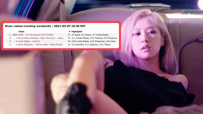 Lượt xem 24h teaser MV của Rosé (BLACKPINK) bất ngờ giảm đến 7 triệu so với b-side, thì ra lỗi là do YG! - Ảnh 3.