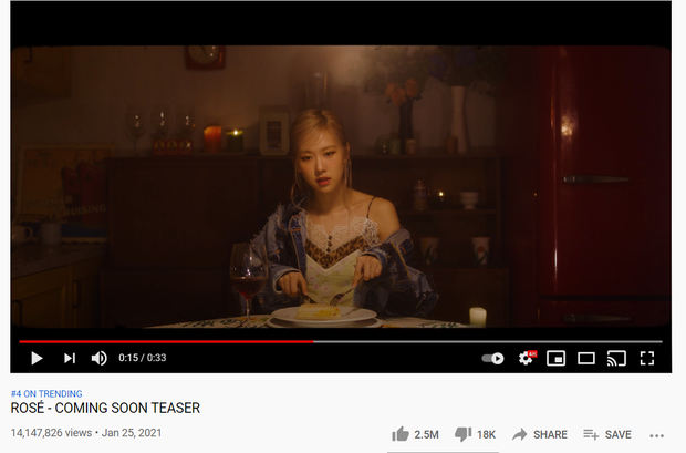 Lượt xem 24h teaser MV của Rosé (BLACKPINK) bất ngờ giảm đến 7 triệu so với b-side, thì ra lỗi là do YG! - Ảnh 2.