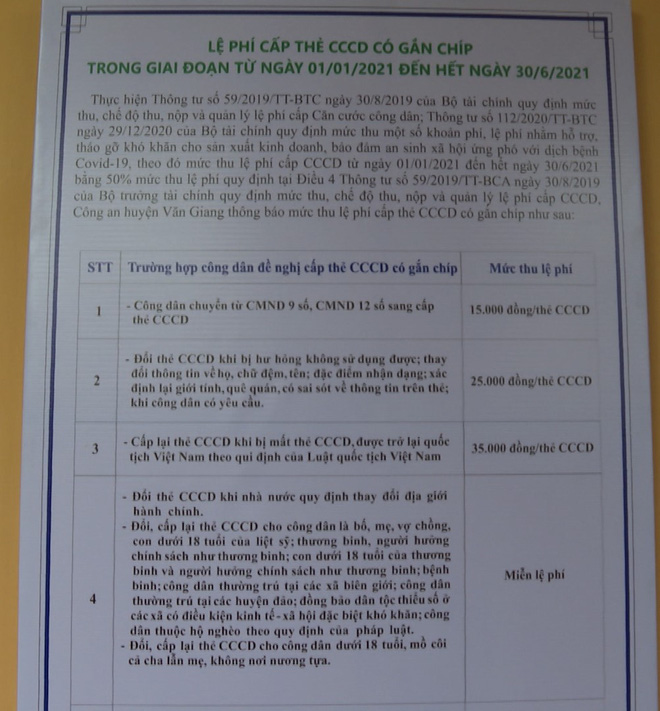 Bị phản ánh thu tiền chênh làm căn cước công dân gắn chip, Công an Hưng Yên khẳng định theo ý nguyện của nhân dân - Ảnh 1.