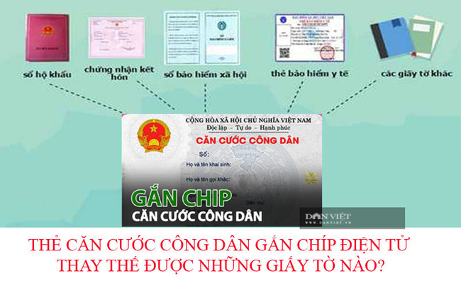 Sắp tới, thẻ căn cước công dân gắn chip có thể thay thế những giấy tờ nào? - Ảnh 1.