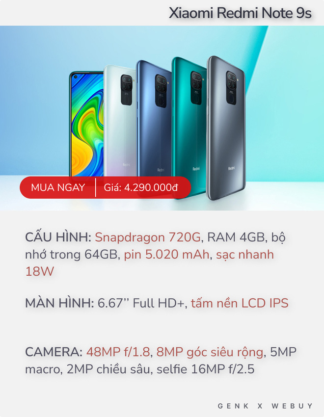 Giá dưới 5 triệu, đây là những smartphone đang được người Việt quan tâm nhất - Ảnh 2.