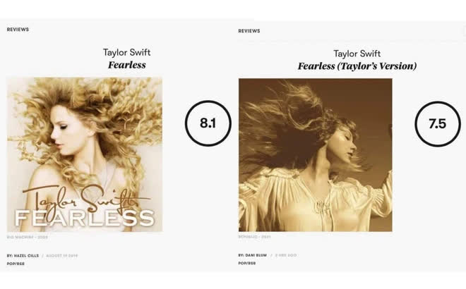 Chưa kịp vui vì Taylor Swift thu âm lại album cũ mà xác lập được kỷ lục mới thì Pitchfork chấm điểm tụt cả mood - Ảnh 5.