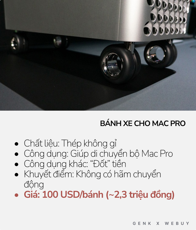 “Vũ trụ” Apple: Hễ bán phụ kiện là kiểu gì cũng đắt, công dụng ít nhưng giá thì phải cao - Ảnh 4.