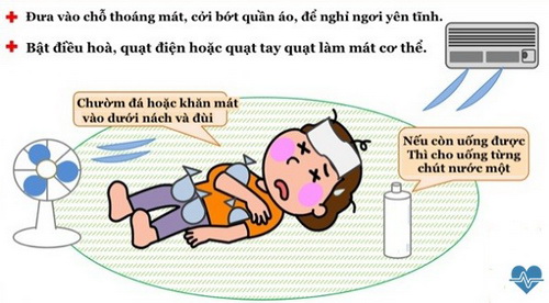 Đi camping hay du lịch nhất định phải thuộc lòng những kỹ năng sơ cứu này - Ảnh 9.