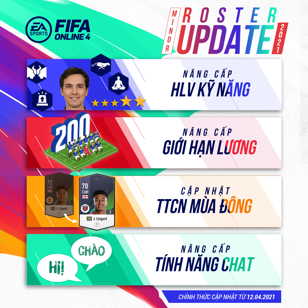 Cập nhật FIFA Online 4: Giới hạn lương tăng l&ecirc;n 200, game thủ thoải m&aacute;i x&acirc;y đội h&igrave;nh tiền tỷ - Ảnh 4.