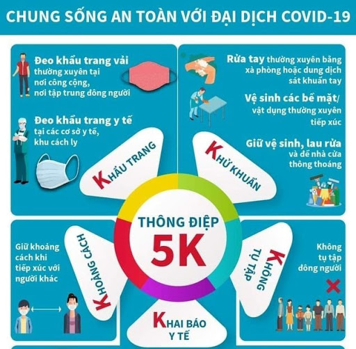 SARS-CoV-2 bất chấp quy luật nhưng vẫn có tử huyệt, chuyên gia đầu ngành chỉ ra giải pháp chặt đứt đường sống của virus - Ảnh 2.