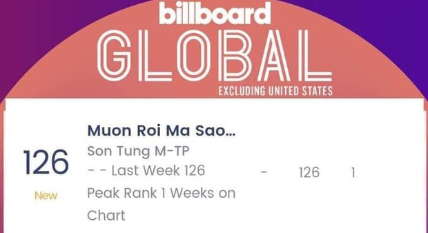 Hỏi nhỏ: Cả làng ăn mừng thành tích lọt BXH Billboard Global xong xuôi rồi mà Sơn Tùng M-TP vẫn chưa biết à? - Ảnh 2.