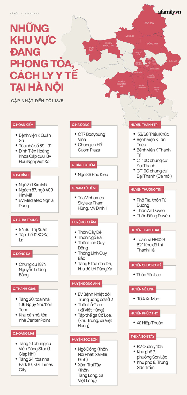 Những khu vực nào ở Hà Nội hiện đang phong toả, cách ly y tế vì các ca nhiễm COVID-19? - Ảnh 1.