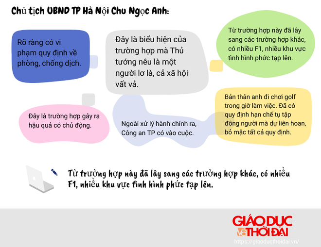 Dịch Covid-19 ngày 14/5: Hà Nội thêm 7 ca dương tính mới; Hưng Yên dỡ bỏ phong tỏa ổ dịch tại huyện Phù Cừ - Ảnh 4.