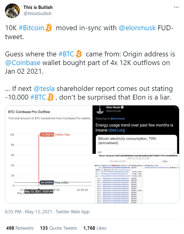 Người dùng Twitter phát hiện ra Elon Musk mua vào 10 nghìn Bitcoin ngay lúc ra tweet dìm giá - Ảnh 1.