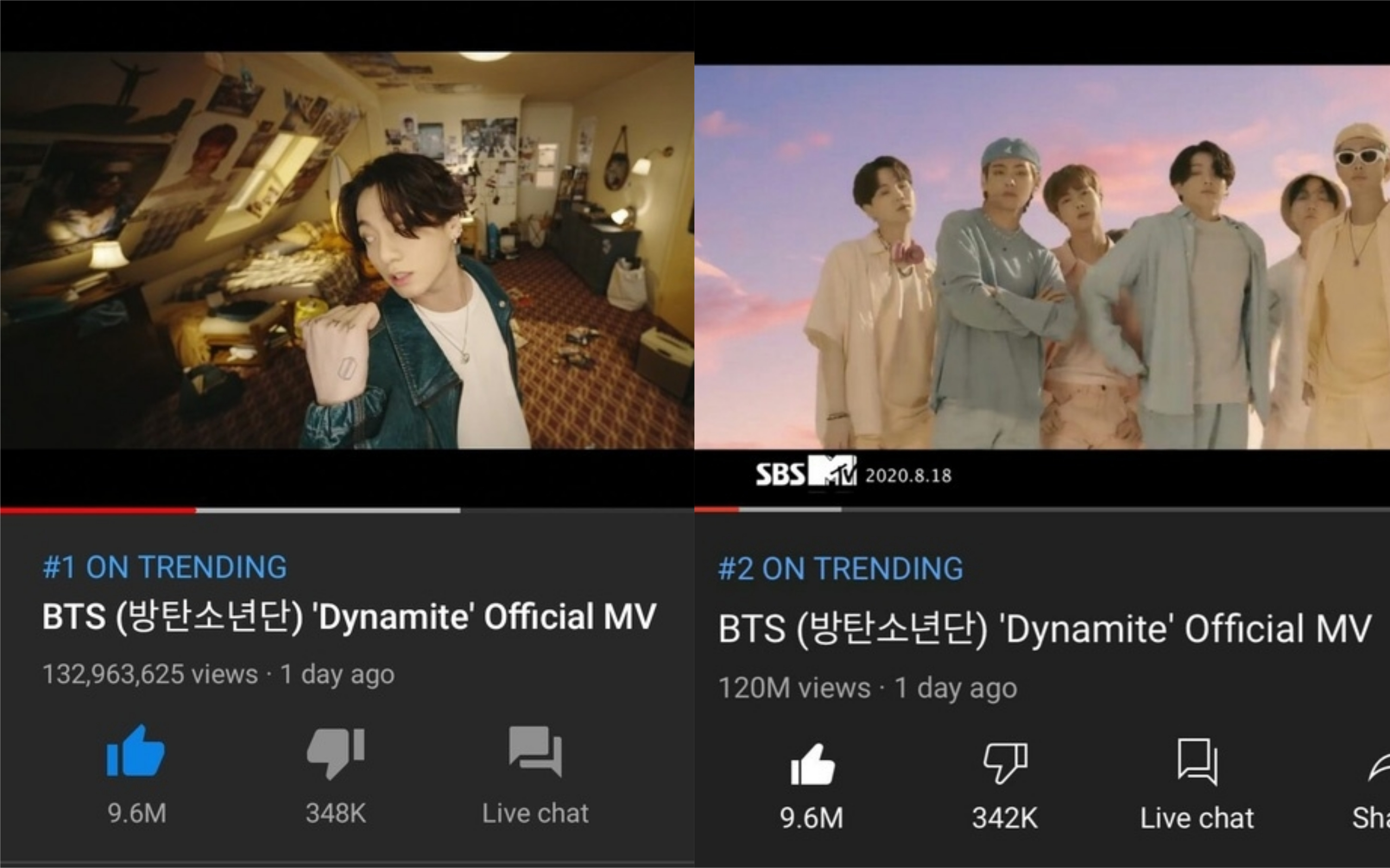 BTS lại bị YouTube thẳng tay trừ gần chục triệu views, ARMY động viên nhau quyết chơi khô máu - Ảnh 4. BTS lại bị YouTube thẳng tay trừ gần chục triệu views, ARMY động viên nhau quyết chơi khô máu - Ảnh 4.