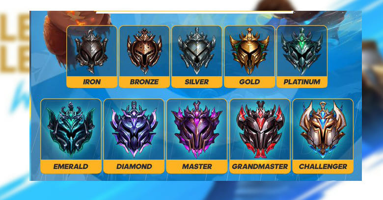 Tranh cãi gay gắt: Game thủ Tốc Chiến chê rank Liên Quân quá dễ, bậc Cao Thủ Liên Quân Mobile chỉ xứng Bạc, Vàng của Tốc Chiến? - Ảnh 6. Tranh cãi gay gắt: Game thủ Tốc Chiến chê rank Liên Quân quá dễ, bậc Cao Thủ Liên Quân Mobile chỉ xứng Bạc, Vàng của Tốc Chiến? - Ảnh 6.