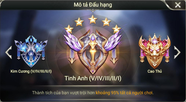 Game thủ Tốc Chiến - một tựa game mang tính chiến thuật vô cùng hấp dẫn. Hãy xem những game thủ hàng đầu đang chơi và tìm hiểu về những chiến thuật thông minh để chiến thắng.