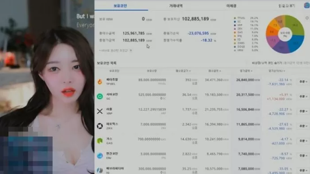 Tạm dừng livestream đầu tư tiền ảo, nữ streamer comeback bất ngờ, báo lỗ khoảng 1,2 tỷ - Ảnh 2.
