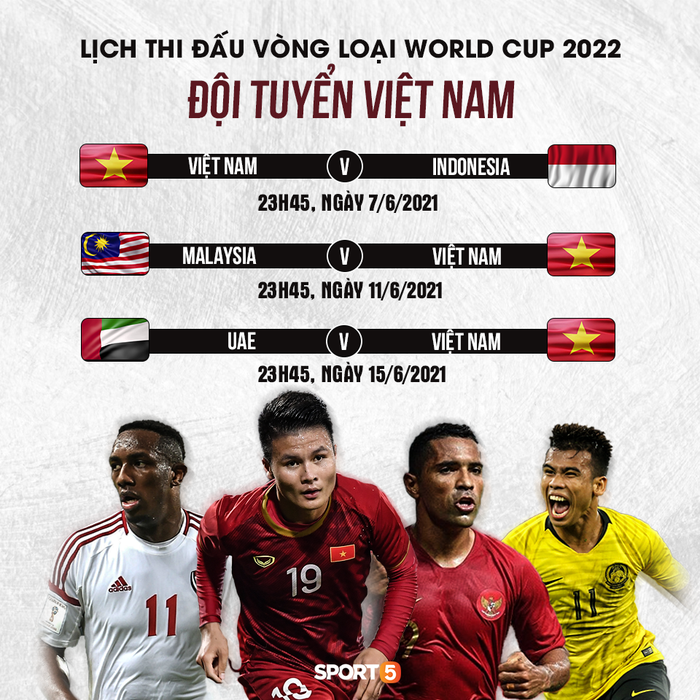 Fifa đưa Ra Phán Quyết Vụ Chdcnd Triều Tiên Bỏ Vòng Loại World Cup Việt Nam Cần Chú ý