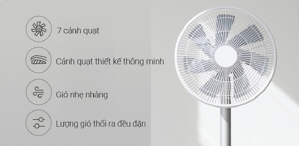 Quạt sạc điện Xiaomi: Được ca ngợi là bảo bối khi mất điện ngày hè nhưng hiện đại quá liệu có “hại điện? - Ảnh 3.