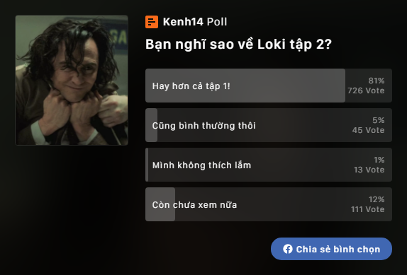 Netizen rớt não vì bom tấn Loki tập 2: Marvel đánh kèo siêu lú, Việt Nam cũng xuất hiện gây bất ngờ tột độ! - Ảnh 2.