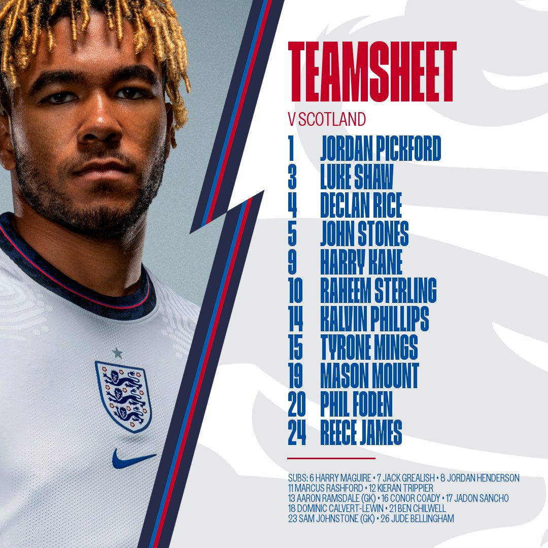 Anh 0-0 Scotland: Nỗi thất vọng cùng cực từ đội chủ nhà - Ảnh 21. Anh 0-0 Scotland: Nỗi thất vọng cùng cực từ đội chủ nhà - Ảnh 21.