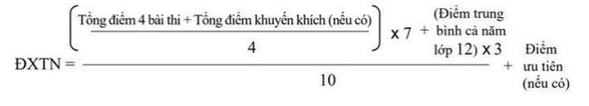 Cách tính điểm xét tốt nghiệp THPT 2021 sẽ thế nào? - Ảnh 1.