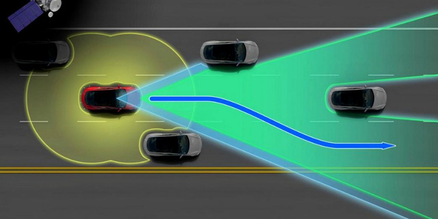 Xe điện VinFast đủ tính năng như Tesla, vậy ô tô điện Tesla hiện đại đến mức nào? - Ảnh 2.