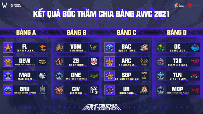 AWC 2021: Khoảnh khắc kh&oacute; đỡ của d&agrave;n tuyển thủ MAD Team khi bốc phải Team Flash - Ảnh 1.
