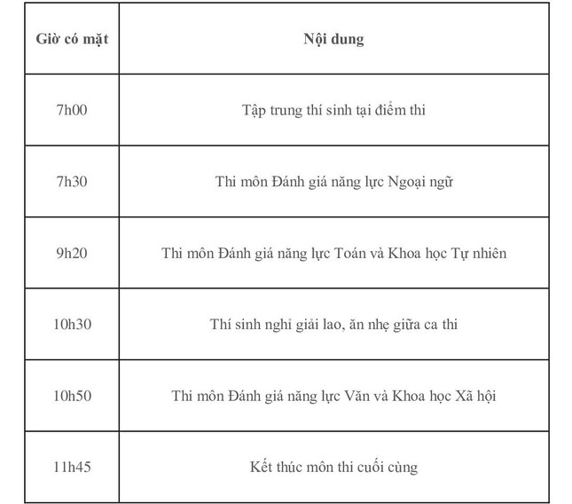 Trường THPT chuyên Ngoại ngữ, trường THPT Khoa học Giáo dục chốt lịch thi lớp 10 - Ảnh 1.