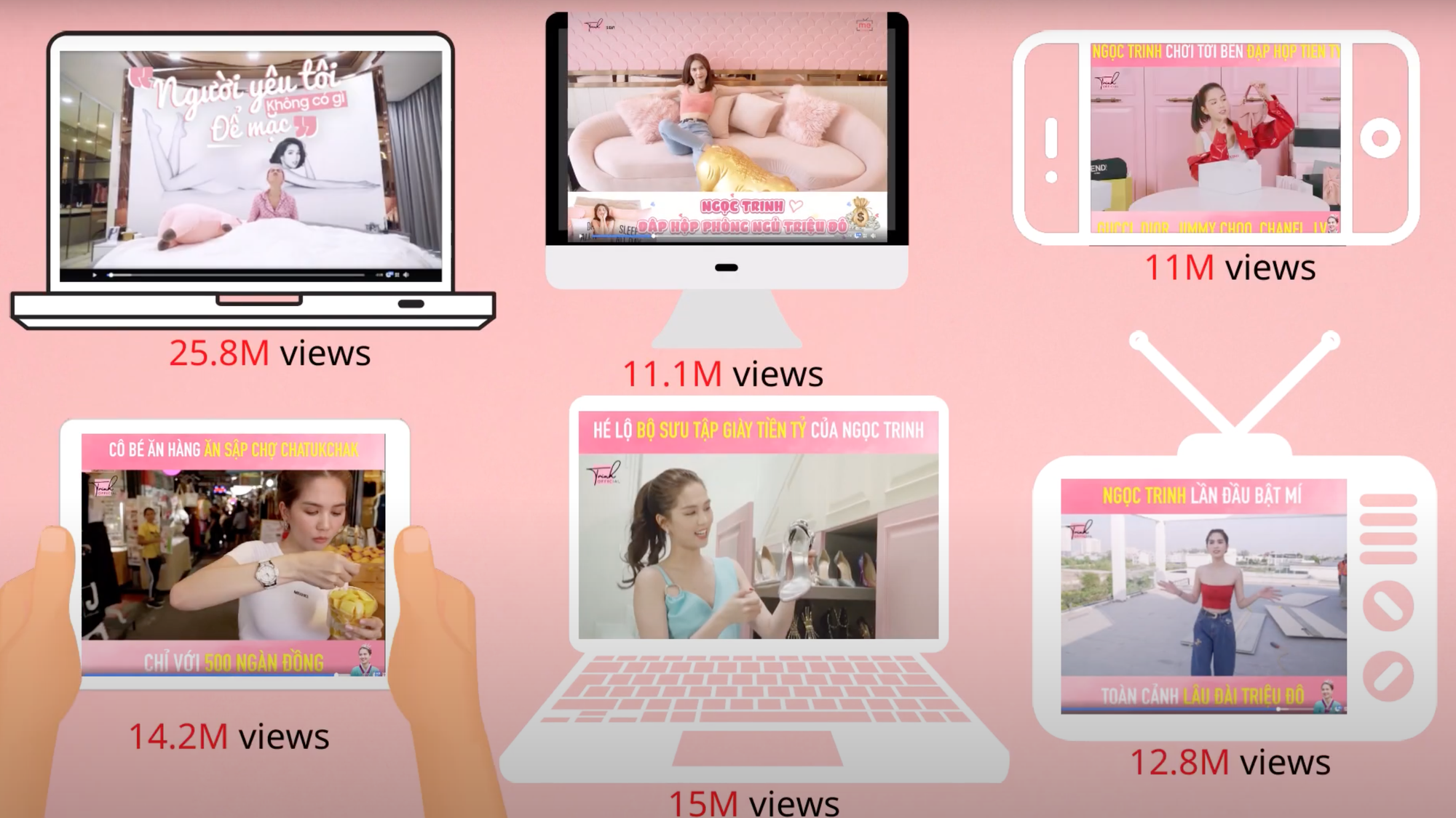 Ngọc Trinh phá kỷ lục, hút 855 triệu view từ video Facebook, nhận luôn giải Nhà sáng tạo nội dung được xem nhiều nhất - Ảnh 6. Ngọc Trinh phá kỷ lục, hút 855 triệu view từ video Facebook, nhận luôn giải Nhà sáng tạo nội dung được xem nhiều nhất - Ảnh 6.