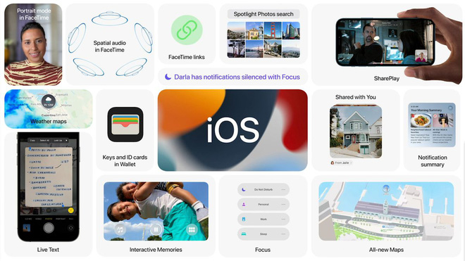 Hướng dẫn cài đặt iOS 15 và iPadOS 15 public beta cho tất cả người dùng - Ảnh 2.