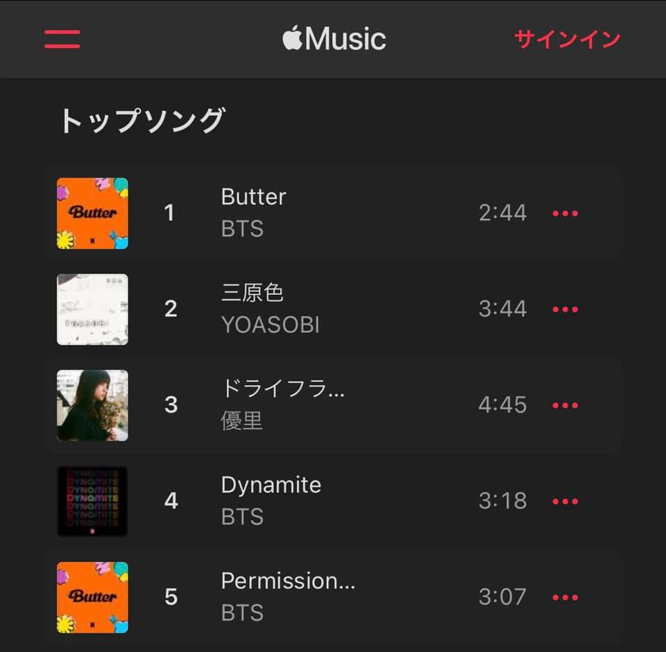 BTS sau 24h comeback: Th&agrave;nh t&iacute;ch thua xa MV flop của BLACKPINK, kh&ocirc;ng thể ph&aacute; nổi kỷ lục của ch&iacute;nh m&igrave;nh - Ảnh 9.