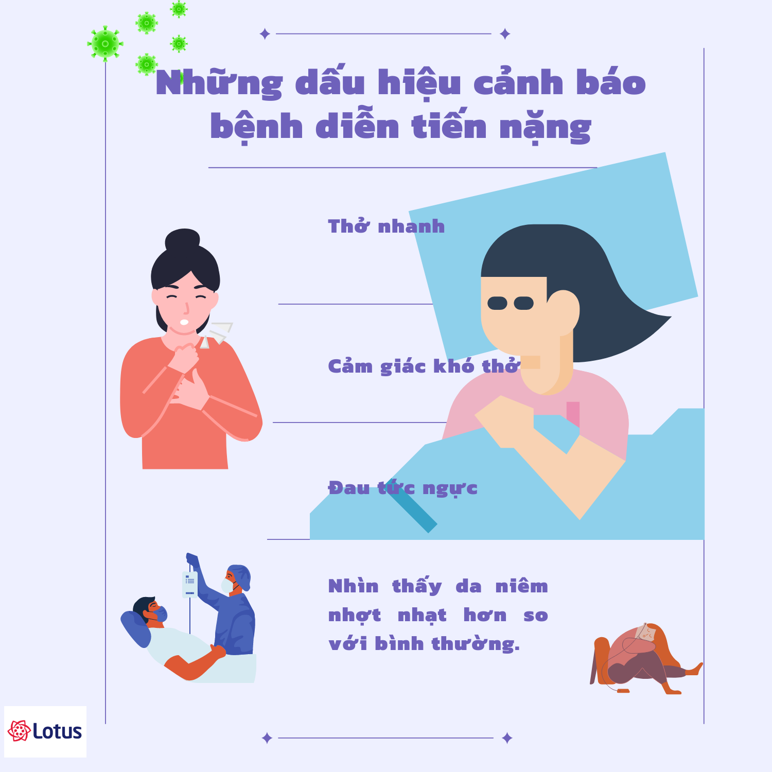 Nếu bất ngờ DƯƠNG TÍNH thành F0, thay vì hoảng loạn bạn hãy làm ngay những việc này - Ảnh 3.