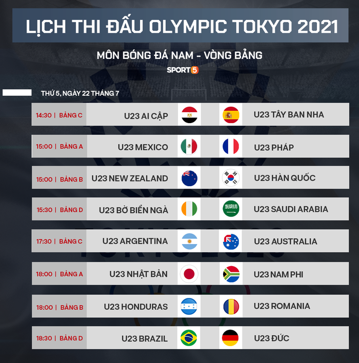 Preview ĐT bóng đá Olympic Đức: Bại binh phục hận - Ảnh 8. Preview ĐT bóng đá Olympic Đức: Bại binh phục hận - Ảnh 8.