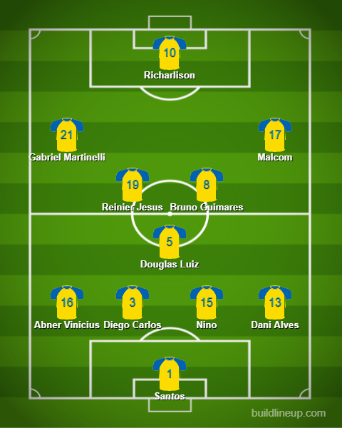 Preview ĐT bóng đá Olympic Brazil: Tham vọng bảo vệ tấm huy chương vàng - Ảnh 8.