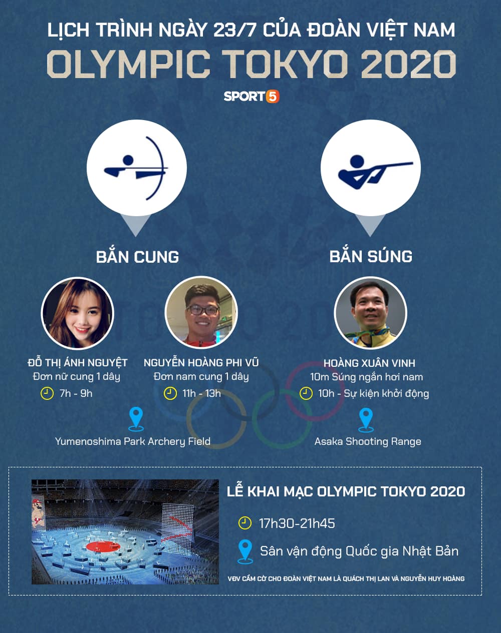 Olympic Tokyo ng&agrave;y 23/7: Bắn cung mở h&agrave;ng cho đo&agrave;n thể thao Việt Nam - Ảnh 21.