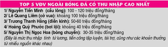 Nguyễn Tiến Minh - “Người không tuổi” thi Olympic Tokyo khi sắp chạm ngưỡng 40: Con nhà giàu vượt khó, chỉ uống nước lọc, bán đồ thể thao nhưng khách đòi “dạy chơi cầu lông giỏi” - Ảnh 3.