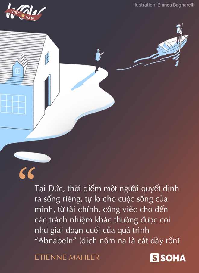 Gì vậy? 25 tuổi phải về nhà lúc 10 giờ tối ư? - Nỗi ngạc nhiên của anh chàng người Đức và câu hỏi về tính tự lập của thanh niên Đức - Việt - Ảnh 3.