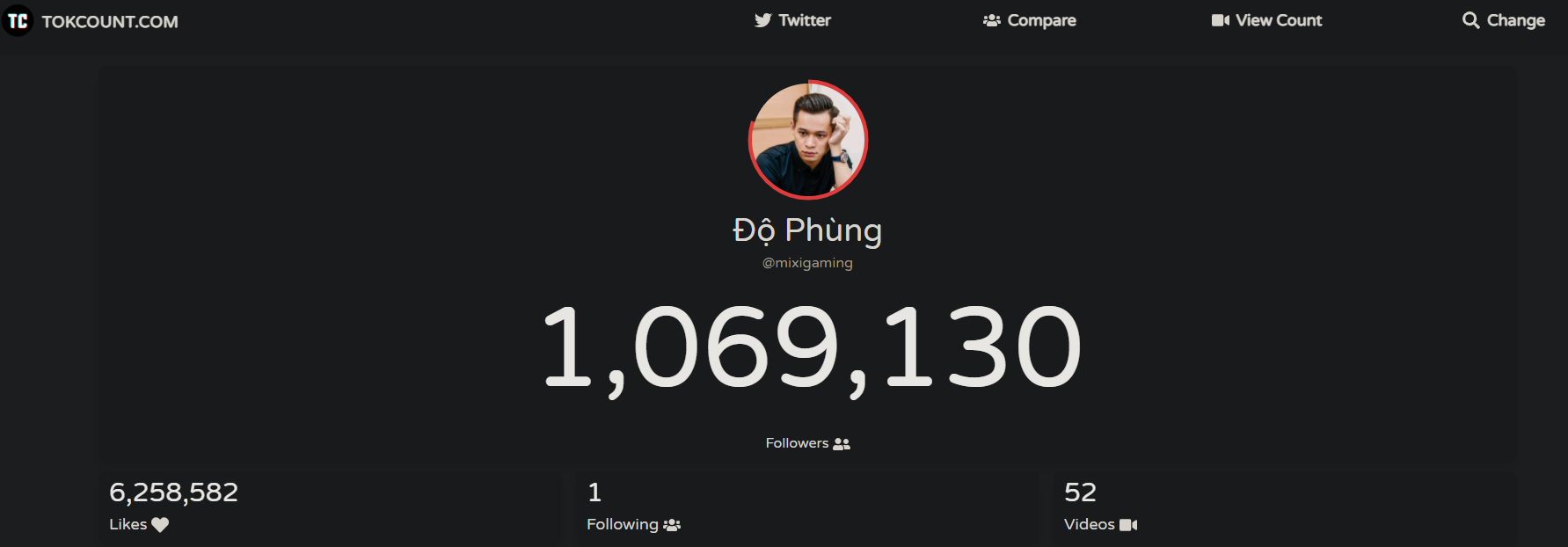 Tộc trưởng Độ Mixi bội thu sau khi ra MV Độ Tộc 2, thành tích khủng khiến nhiều nghệ sĩ đình đám cũng phải ghen tỵ - Ảnh 2. Tộc trưởng Độ Mixi bội thu sau khi ra MV Độ Tộc 2, thành tích khủng khiến nhiều nghệ sĩ đình đám cũng phải ghen tỵ - Ảnh 2.