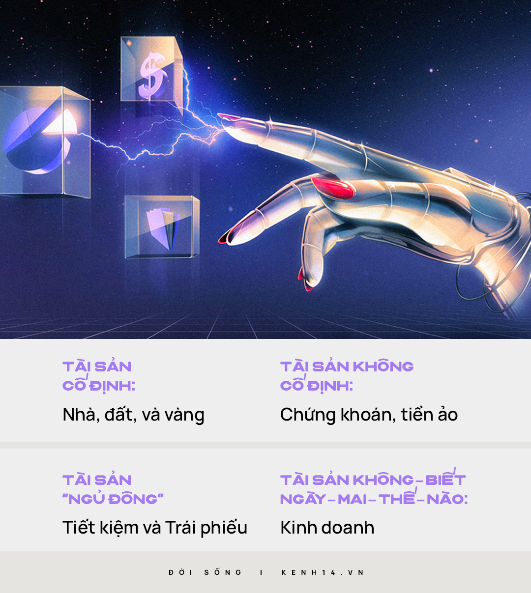 Bây giờ chả ai gửi tiết kiệm nữa, thế họ làm gì để tiền đẻ ra tiền? - Ảnh 1. Bây giờ chả ai gửi tiết kiệm nữa, thế họ làm gì để tiền đẻ ra tiền? - Ảnh 1.
