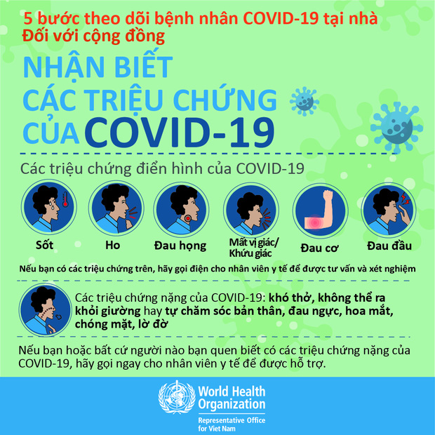 Diễn biến dịch ngày 18/8: Hà Nội tiếp tục lấy mẫu xét nghiệm cho 1 triệu người là shipper, tiểu thương,...; 5 điểm TP.HCM cần làm để chống dịch Covid-19 - Ảnh 1.