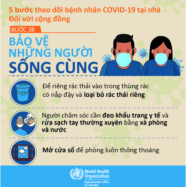 Diễn biến dịch ngày 18/8: Hà Nội tiếp tục lấy mẫu xét nghiệm cho 1 triệu người là shipper, tiểu thương,...; 5 điểm TP.HCM cần làm để chống dịch Covid-19 - Ảnh 5.