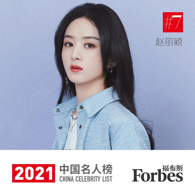Forbes công bố top 10 người nổi tiếng nhất Trung Quốc: Dương Mịch lấn lướt Triệu Lệ Dĩnh, ai ngờ bị 1 nam thần 2K đè bẹp - Ảnh 5.