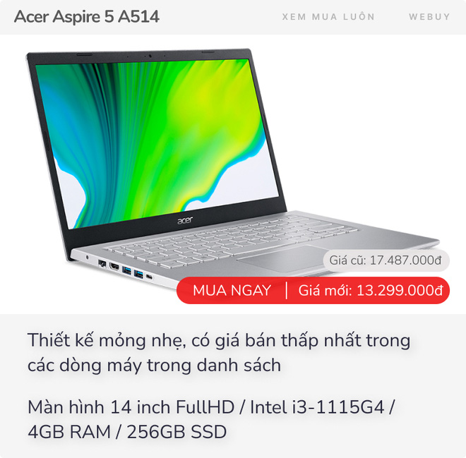 Loạt laptop đang sale trong tầm giá 15 triệu: Quá nhiều lựa chọn, đã rẻ nay  còn rẻ hơn