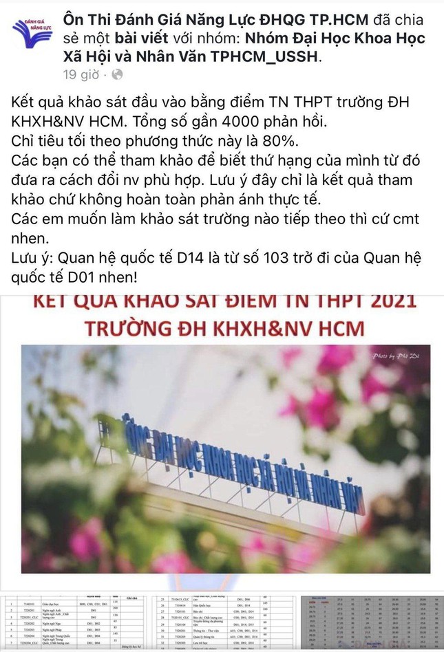 Cảnh giác với những group lấy tên trường đại học, tung tin sai lệch về điểm chuẩn - Ảnh 1.