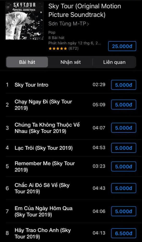 Album của Sơn Tùng bất ngờ xuất hiện ở vị trí cực cao tại iTunes thị trường hơn 1 tỉ dân, vượt cả Adele đến fan cũng ngơ ngác! - Ảnh 2.