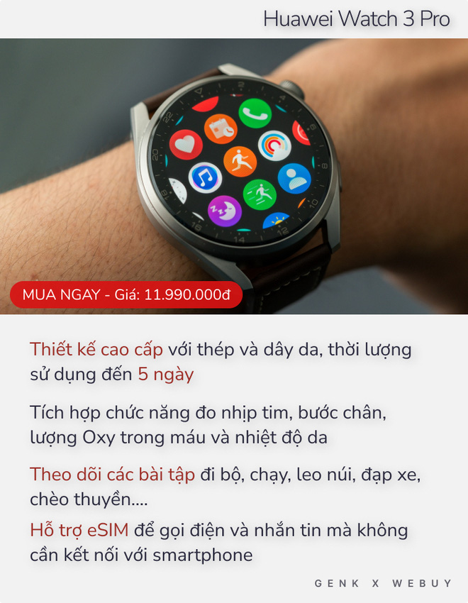 Các trợ lý công nghệ giá từ 169k không thể bỏ qua khi luyện tập thể dục tại nhà - Ảnh 1.