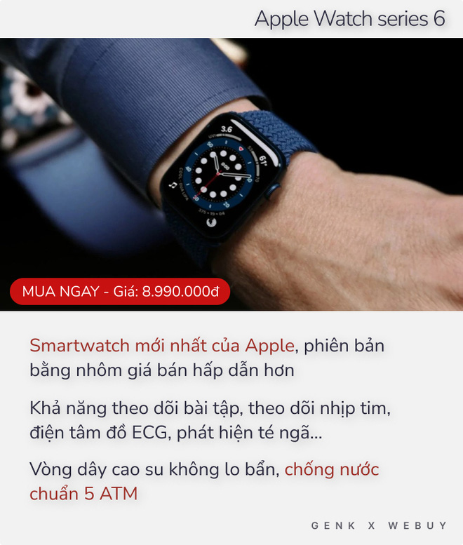 Các trợ lý công nghệ giá từ 169k không thể bỏ qua khi luyện tập thể dục tại nhà - Ảnh 2.
