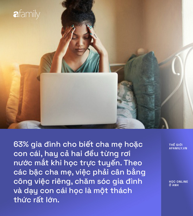 Học online mùa dịch ở Anh: Muôn vàn bất cập khiến phụ huynh đau đầu, học sinh chán nản đến giáo viên cũng cần tư vấn tâm lý - Ảnh 4.