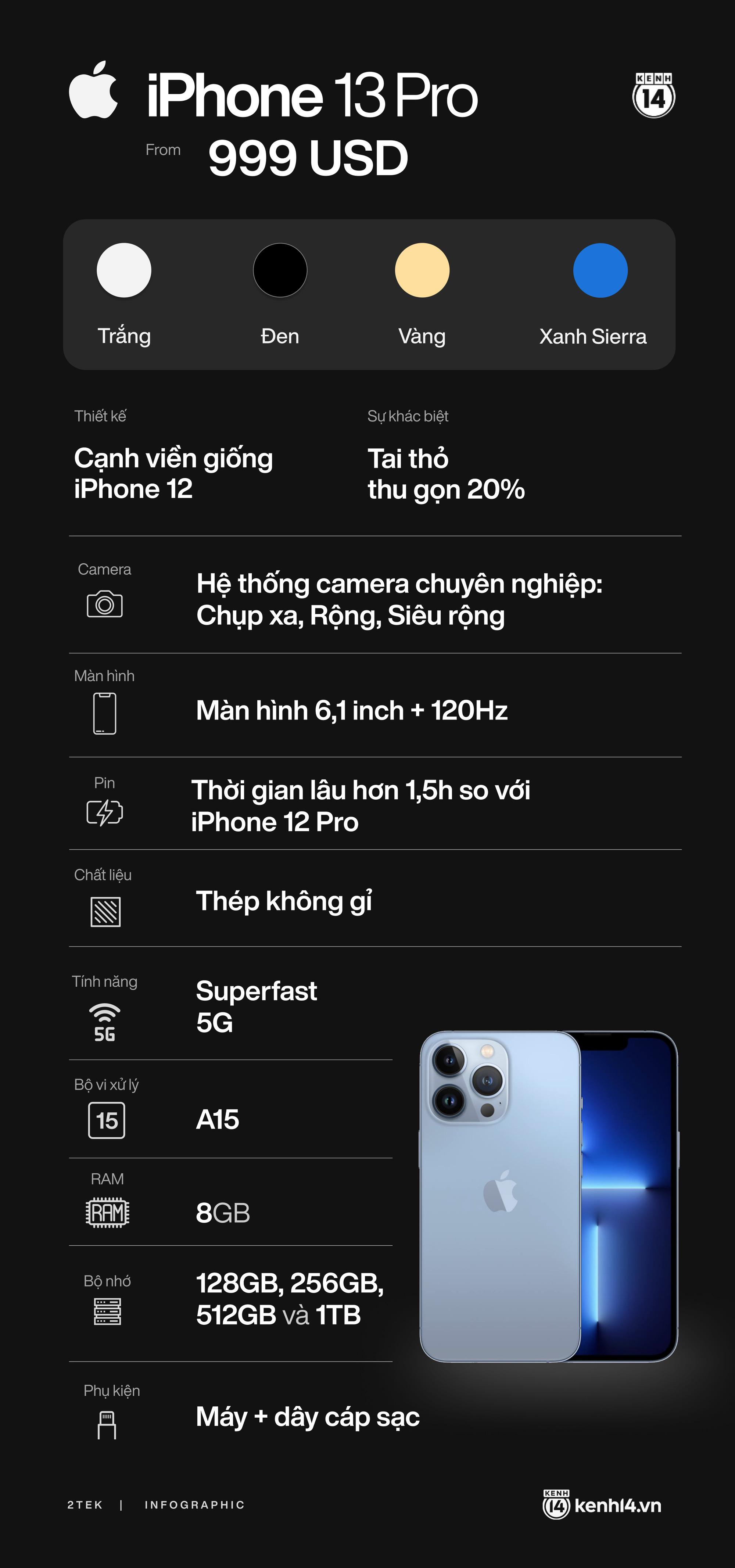 Chi tiết iPhone 13 Pro và iPhone 13 Pro Max: Thiết kế cao cấp, camera siêu xịn xò! - Ảnh 11.
